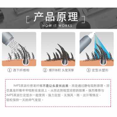 速发新款【第2件半价】发际线填充浓密补发神器密发增发假发头发