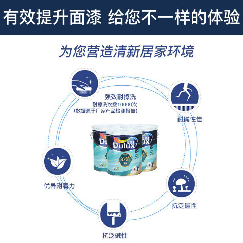 速发士第二代金装五合一净味乳胶漆室内家用墙面白色涂料内墙油漆