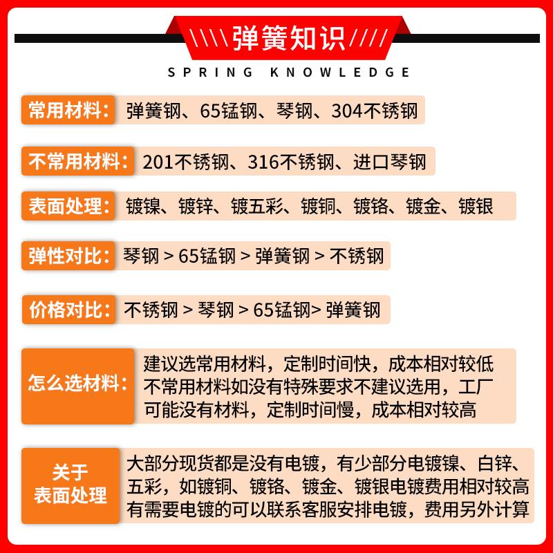 速发弹簧拉伸拉簧带钩强力打码胶印锰机钢丝1.0线径弹王机工器业