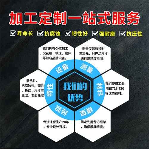 注塑模具加工塑料制品开模定制注塑件塑料件设计定做橡胶制作abs