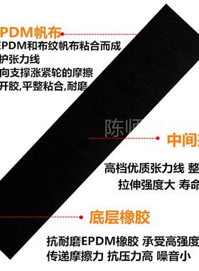 。春群适用富康1.3/1.6L汽车空调带5pk805/柴玉才C80 5PK970B-562