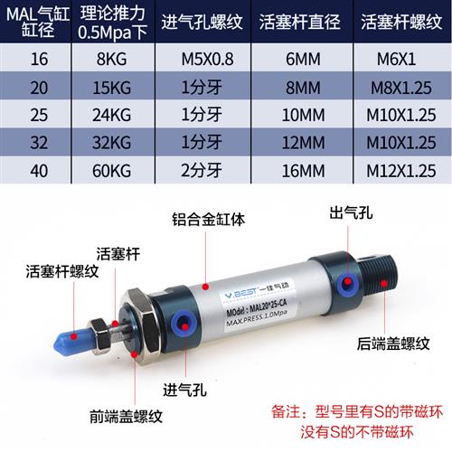 亚德客型MAL铝合金迷你气缸小型气动大推力16 32 40 25*50 75X100