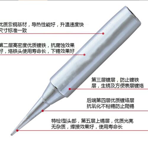 原装快克900M-T-I尖头烙铁头咀 936 969 236电烙铁焊台内热式恒温
