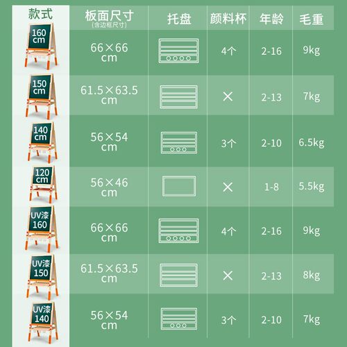 极速七巧板无尘家用写字画画板幼儿童双面磁性小黑板支架式宝宝大