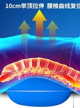 Second Generation Curvature Lumbar Disc Spine Correction Lum