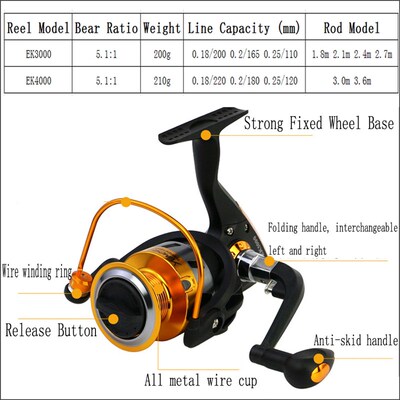 1.8-3.6m carbon telescopic fishing rod combo spinning reel f