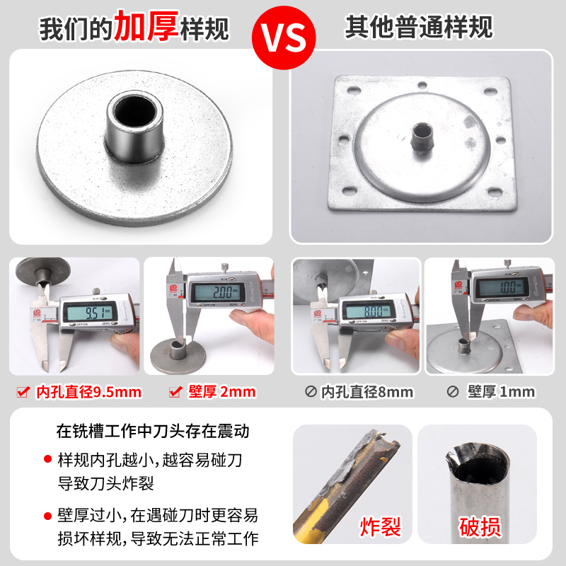 锁舌开孔器修边机开锁孔小模具木工鼻子神器框模开锁门框工具木门