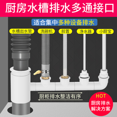 厨房下水管三通水槽洗碗机净水器小厨宝排水管道二合一接头三头通