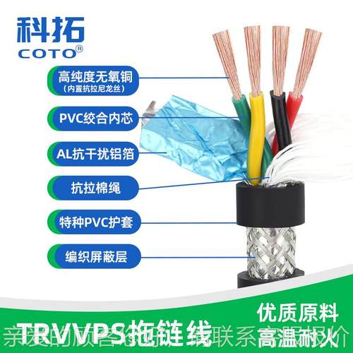 TR万VV-PS800 2000次耐折软双绞蔽拖链240屏芯伺服823器电缆