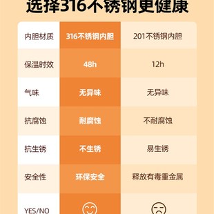 现货保康保温壶家用保温水壶大容量16不锈钢热水瓶保温开水瓶暖水