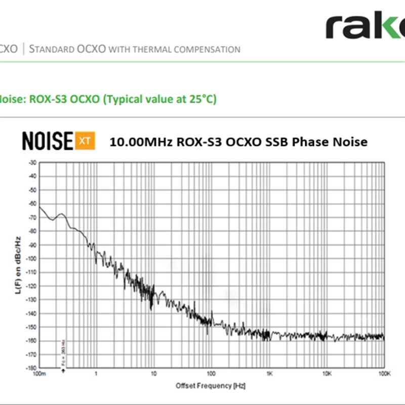 速发STP268LF OCXO RA 恒温贴片晶振 10M 10MHZ 10.000MHZ 0.PPB