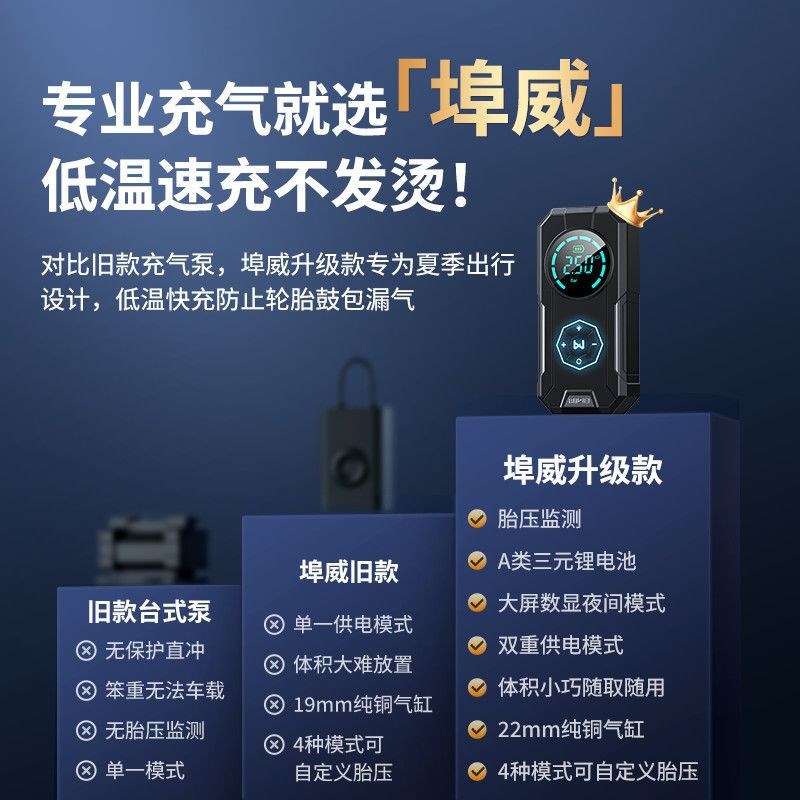 速发奥舒尔车载充气泵汽车电能打气筒通用能高压功气多打动工具