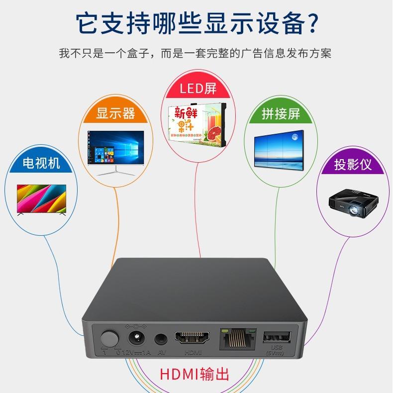 4K高清网络广告机播放盒多媒体信息发布远程控制终端智能分屏电视