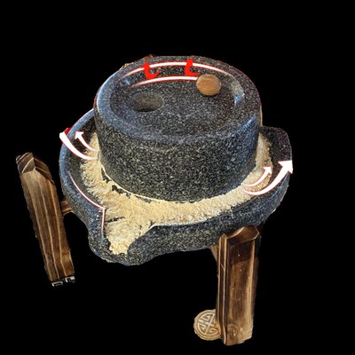 石磨家用石磨小型复古石磨豆浆豆腐幼儿园手动推磨盘机青石墨磨子