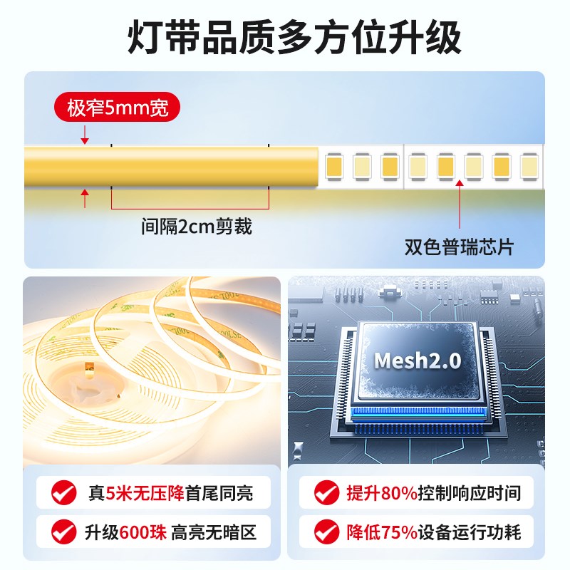 cob灯带极窄5mm智能led灯条线形灯24V低压无频闪客厅吊顶氛围灯带