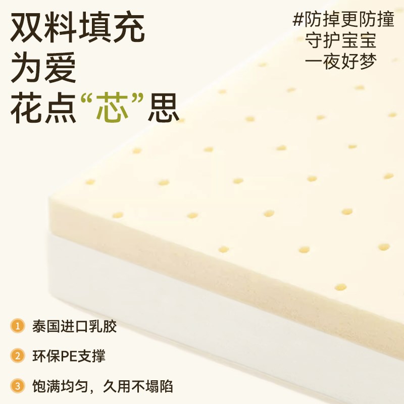 MeitingHome乳胶床围栏宝宝防摔挡板婴儿床上护栏加高款单个软包