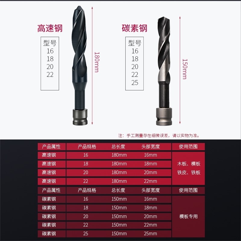 麻花钻头木工专用包邮电动起子钻铁钻头大全工具钻孔锥柄高强度