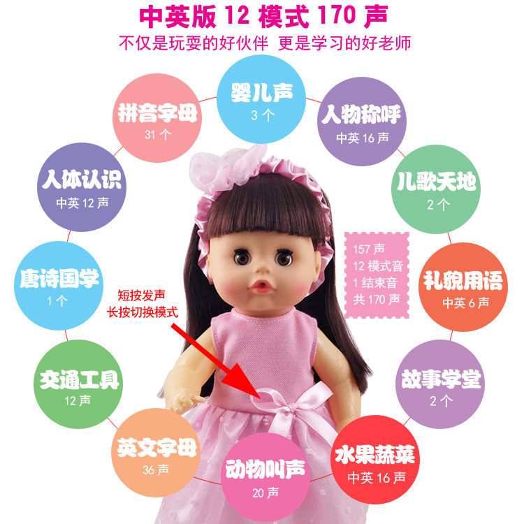 极速会说话仿真婴儿洋娃娃喂哺护理宝宝娃娃带推车过家家儿童女孩