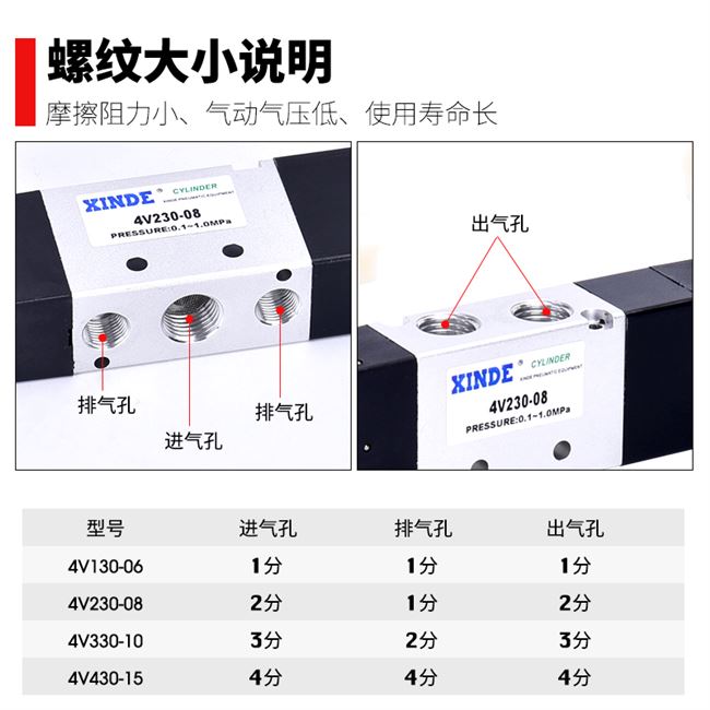 亚德客型 4v230c-08三位五通电磁阀双线圈4v230-08控制阀12v24