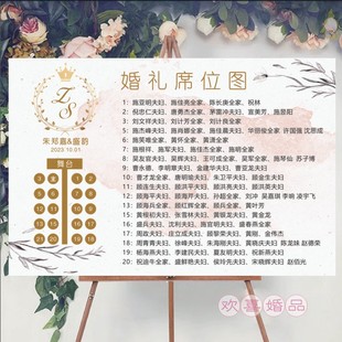 定制婚礼座位图婚宴座位表结婚人员名单海报宾客席位图卡设计打印