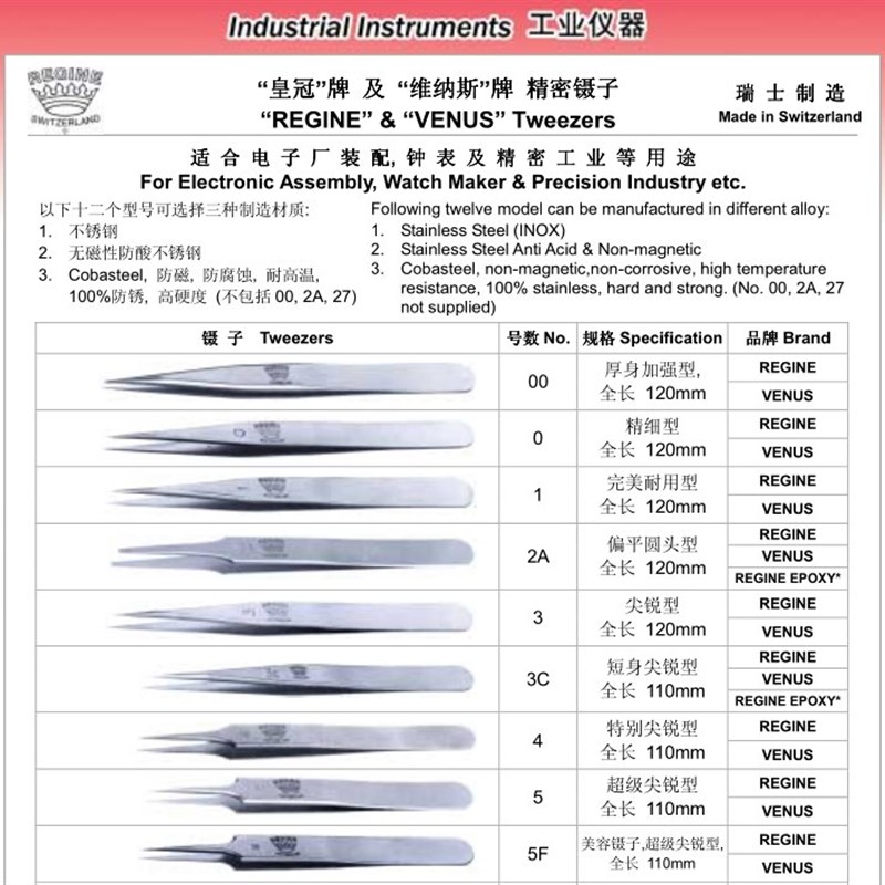 好货瑞士不锈钢镊子皇冠牌 REGINE 尖头加厚耐用型00号 0号高精密