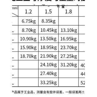无塔供水器304不锈钢压力罐家用全自动全套水塔水箱储水罐增压泵