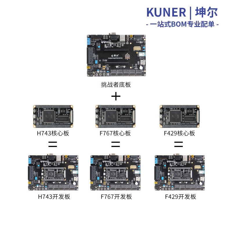 F429-挑战者-V1/V2  STM32F429IGT6开发板学习板核心板ARM开发板