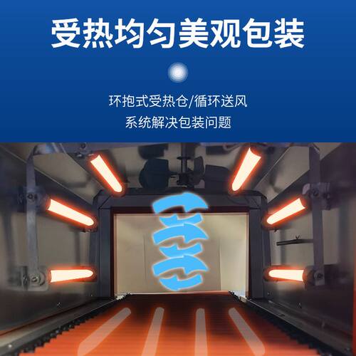 极速新款联腾热收缩膜包装机热缩膜外包装塑料热塑封膜机热缩机小