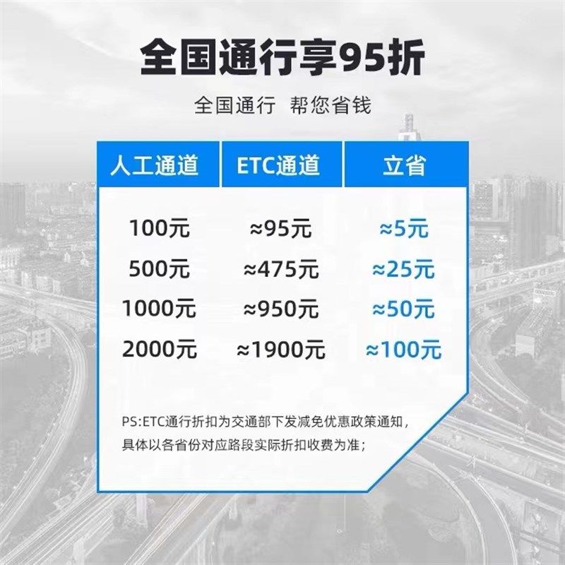 极速支付宝etc办理设备汽车高速全国通用95折五代obu无卡通行无合