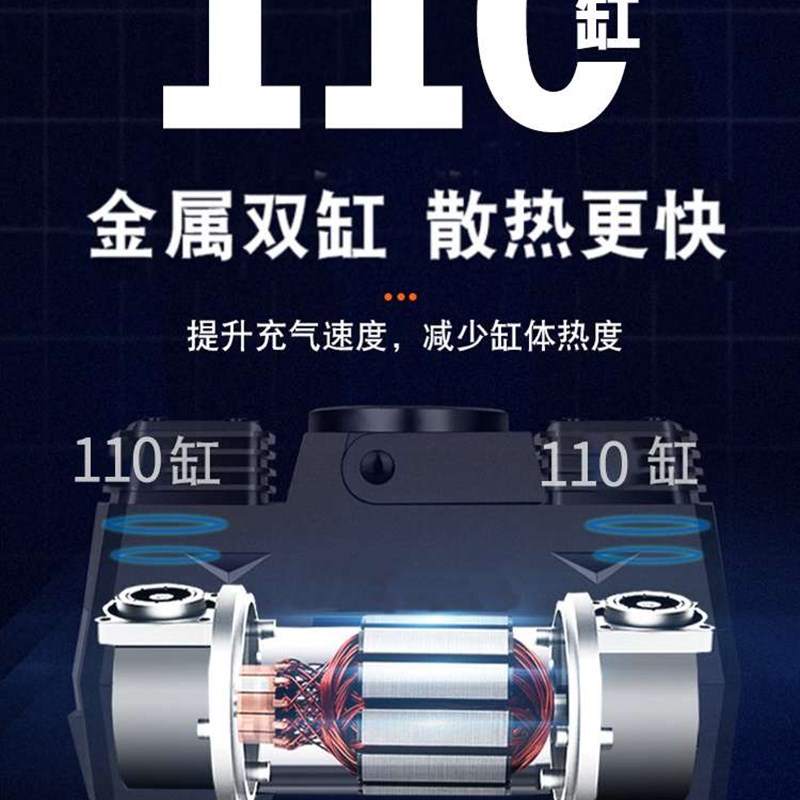 好货车载充气泵小轿车便携式汽车用轮胎大功率电动双缸打气泵家车