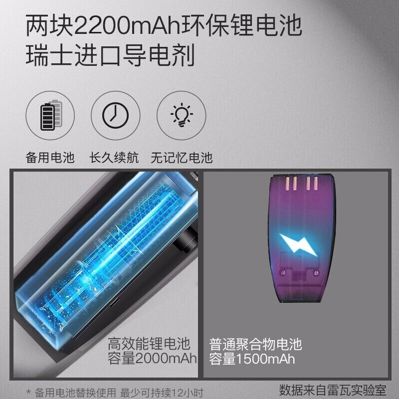 好货雷瓦(RIWA)理发器电推剪专业发廊剃头发充电电推子成人婴幼