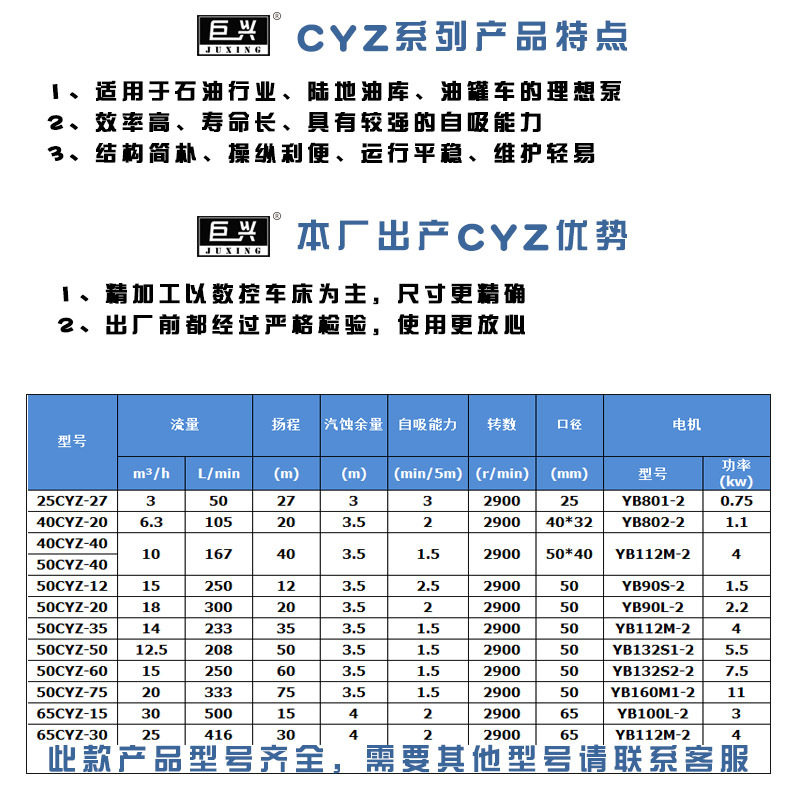 极速自吸化工泵 现货自吸式卸油泵 小型自吸式离心泵 CYZ离心油泵