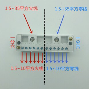 二进十二出接线端子电线分线器家用分线盒220V大功率八出线柱