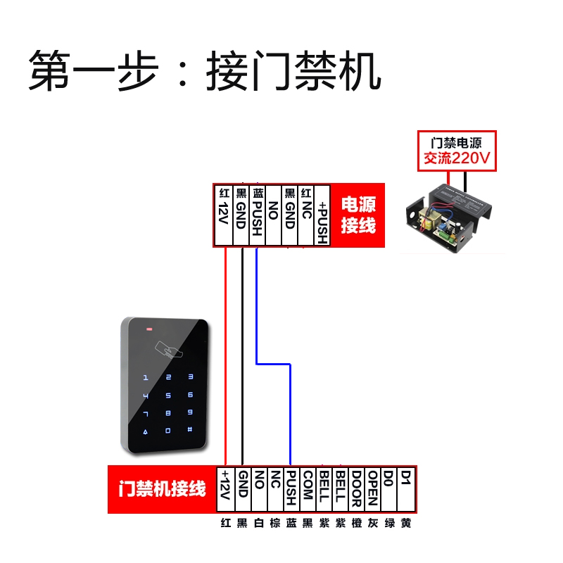 触摸屏电子智能门禁系统双门自动平移推拉门禁单开室外防水电磁门