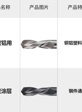 4.51 4.52 4.53 4.54 4.56 4.57 4.58 4.59合金钨钢直柄通柄钻头