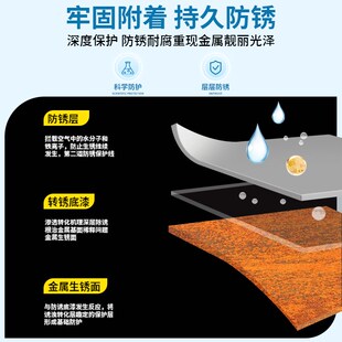 红色油漆铁红防锈漆金属防腐桶装消防栓管道翻新改色铁栏杆大红漆