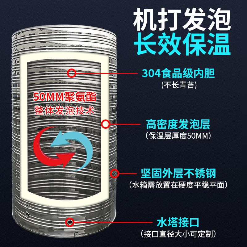 极速不锈钢储水罐保温水箱304防冻抗晒水桶热水圆形太阳能家用水