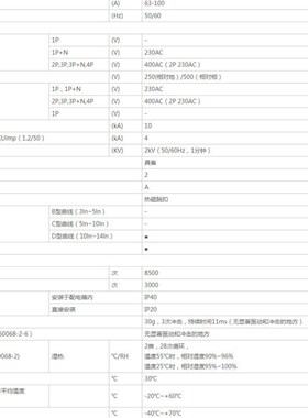 新德力西HDBE125LE1PND63A10KA300mAELEAC230VACHDBE125LE1D63R品