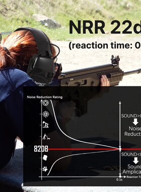 Tactical Electronic Shooting Earmuff Case Anti-noise Headpho