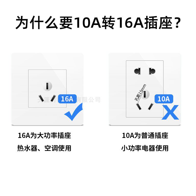 极速QC房车改装配件电动车代步车家用7孔充电线充电枪套装插头借