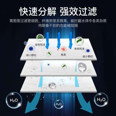 活性炭过滤棉空气纤维网毡除油烟异味喷漆房废气吸附蜂窝棉防尘
