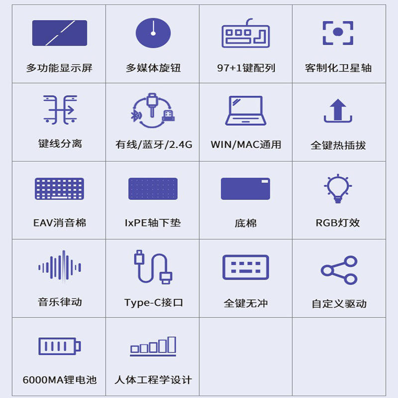 银韧98键无线蓝牙有线三模键盘
