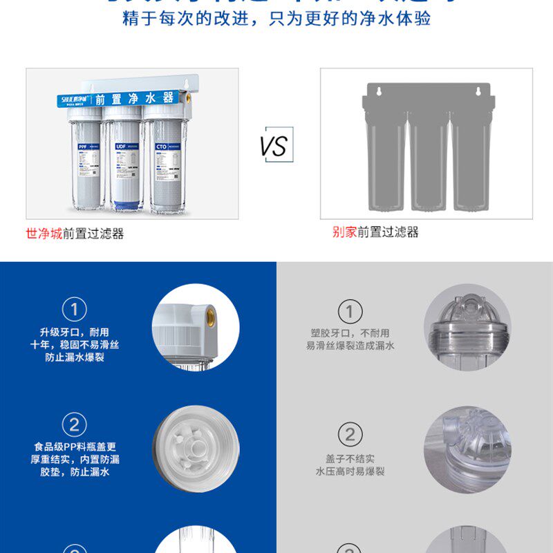极速净水器10寸三级前置过滤器家用厨房自来水透明滤瓶2分4分大流