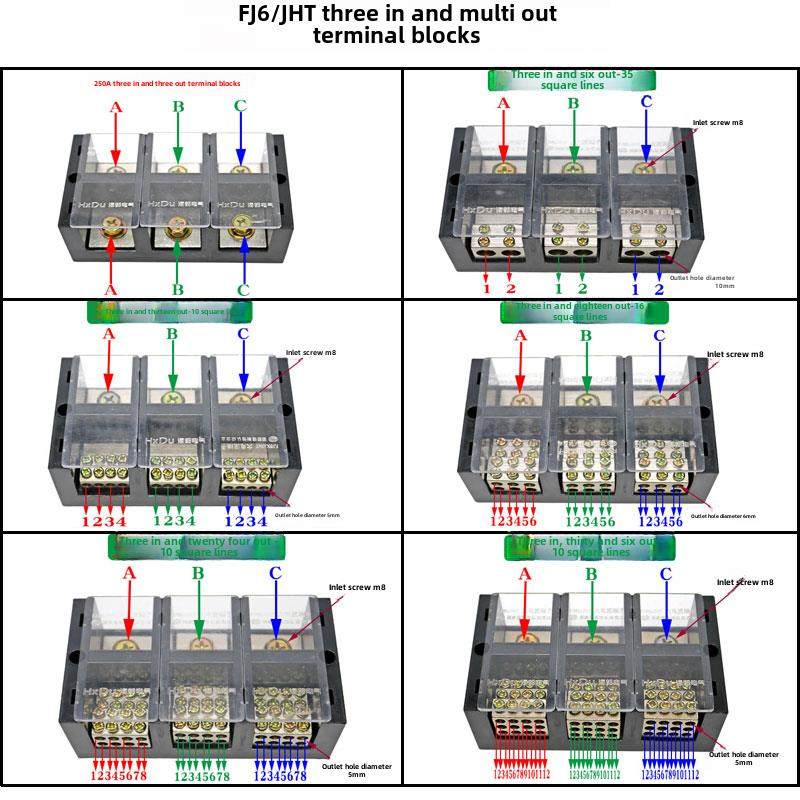3进6/12/18/24/36出分线盒接线端子排电线连接器配电箱三相接线盒,电子/电工,接线端子,淘宝优惠券,粉丝福利购,淘宝优惠卷