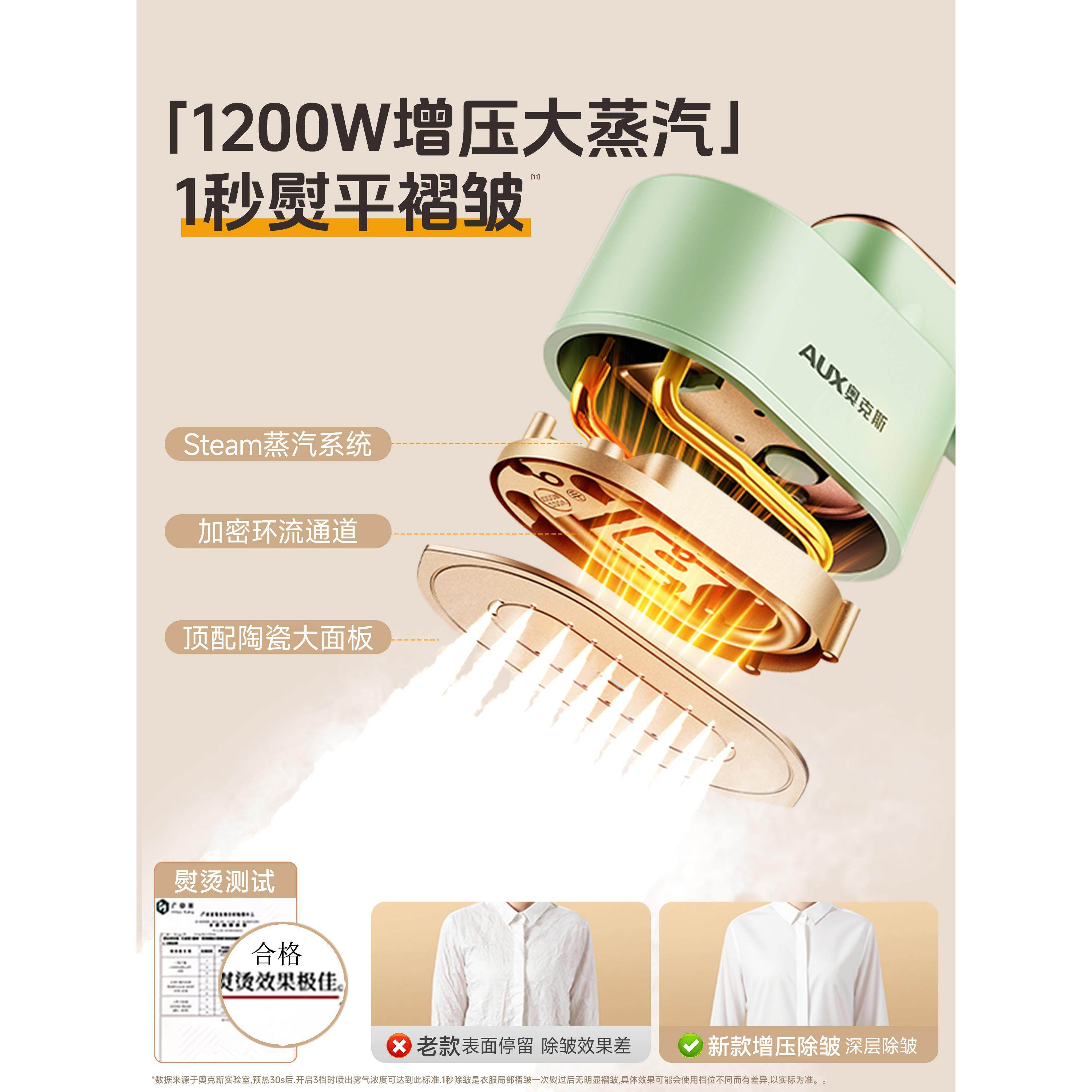 日本美捷熨烫机家用便携式蒸汽电熨斗熨烫衣物神器小型手持电熨斗