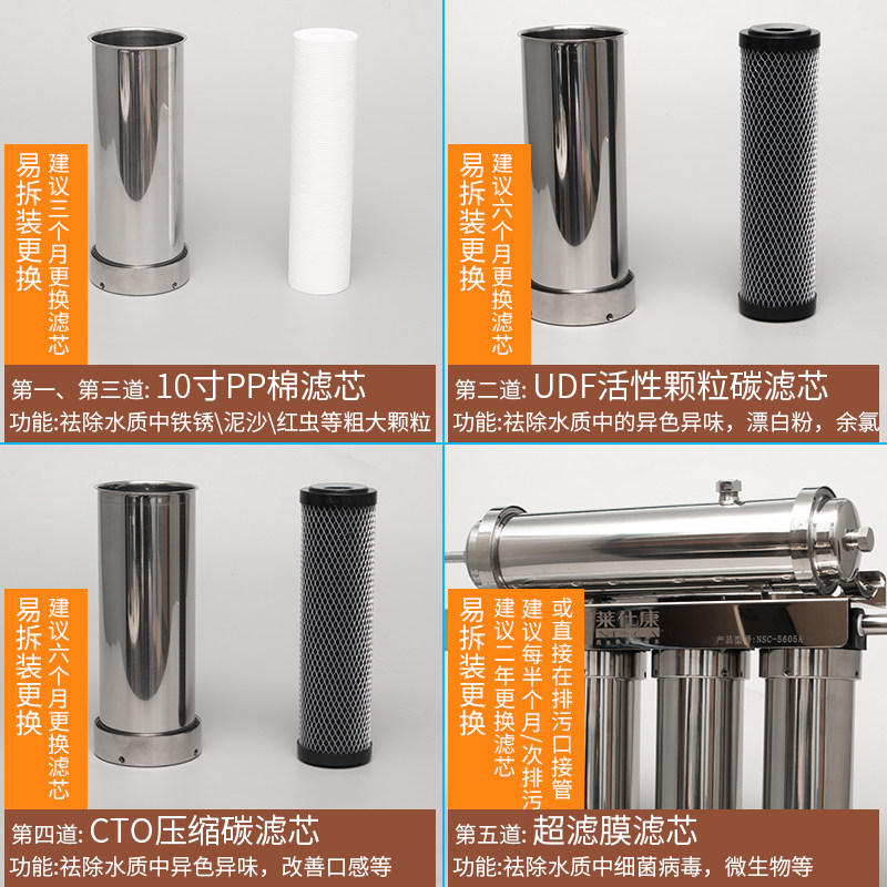 奶茶店专用不锈钢净水器咖啡厨房直饮过滤器商用制冰机前置大流量