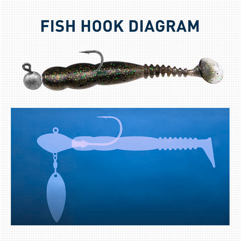 ESFISHING Rock Viber Shad 50mm 95mm 115mm Rock Shiner Sea So