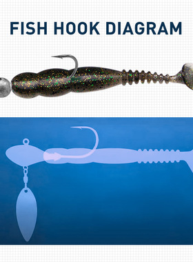 ESFISHING Rock Viber Shad 50mm 95mm 115mm Rock Shiner Sea So