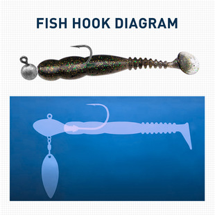 Shad 50mm Sea Rock Shiner Viber 115mm ESFISHING 95mm