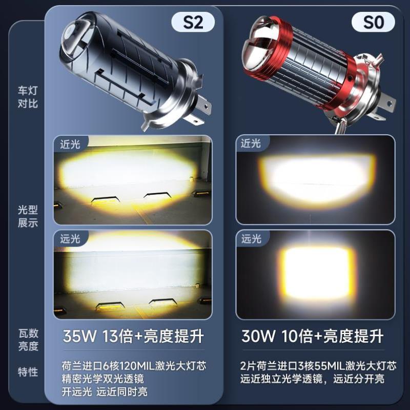 摩托车LED激光大灯远近一体H4改装三爪双爪超亮双光透镜配件灯泡